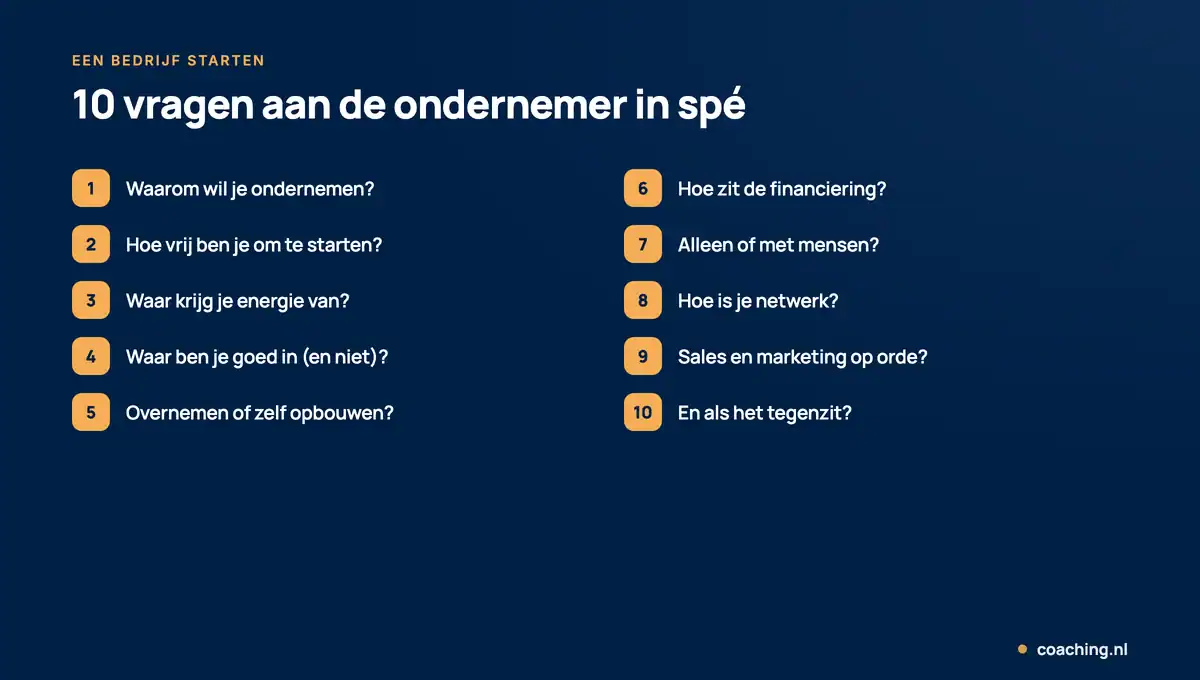 Infographic met 10 vragen voor de startende ondernemer: waarom, hoe vrij ben je, energie, talenten, overnemen, financiering, alleen of samen, netwerk, sales en marketing, en wat als het tegenzit.