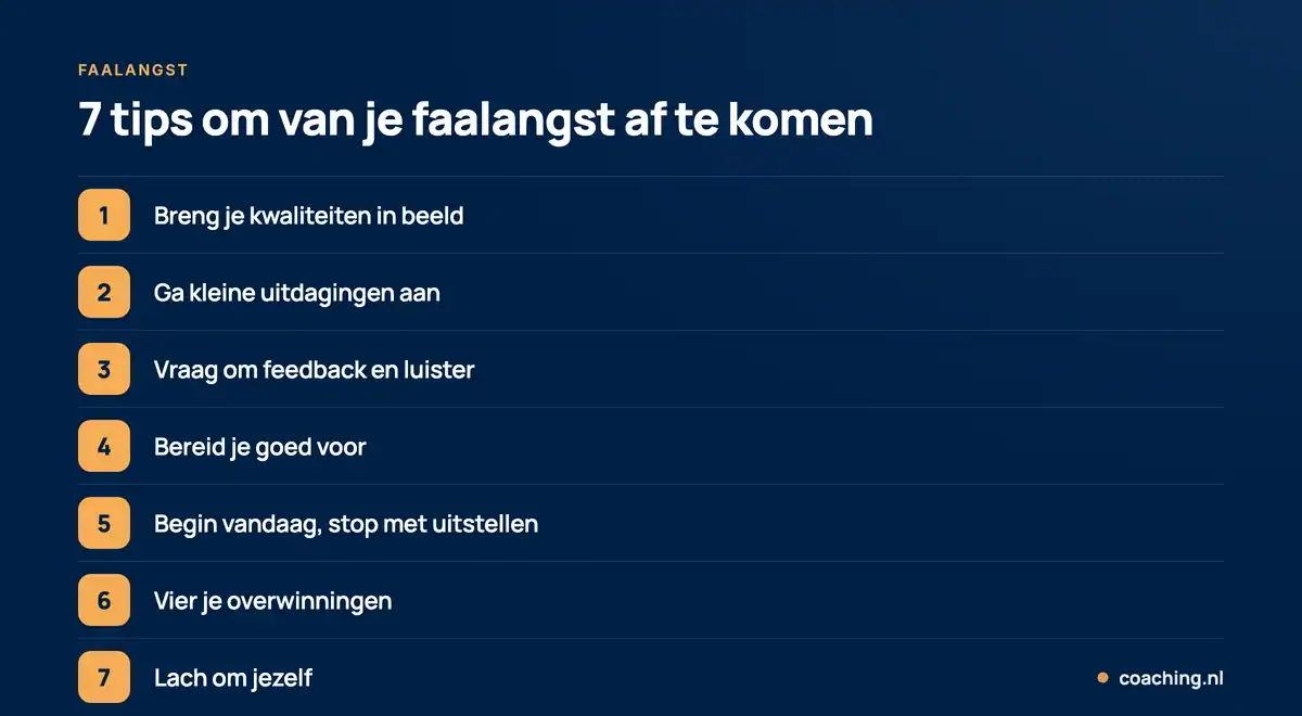 Infographic met 7 tips om van faalangst af te komen: kwaliteiten in beeld brengen, kleine uitdagingen aangaan, feedback vragen, voorbereiden, vandaag beginnen, overwinningen vieren en om jezelf lachen.