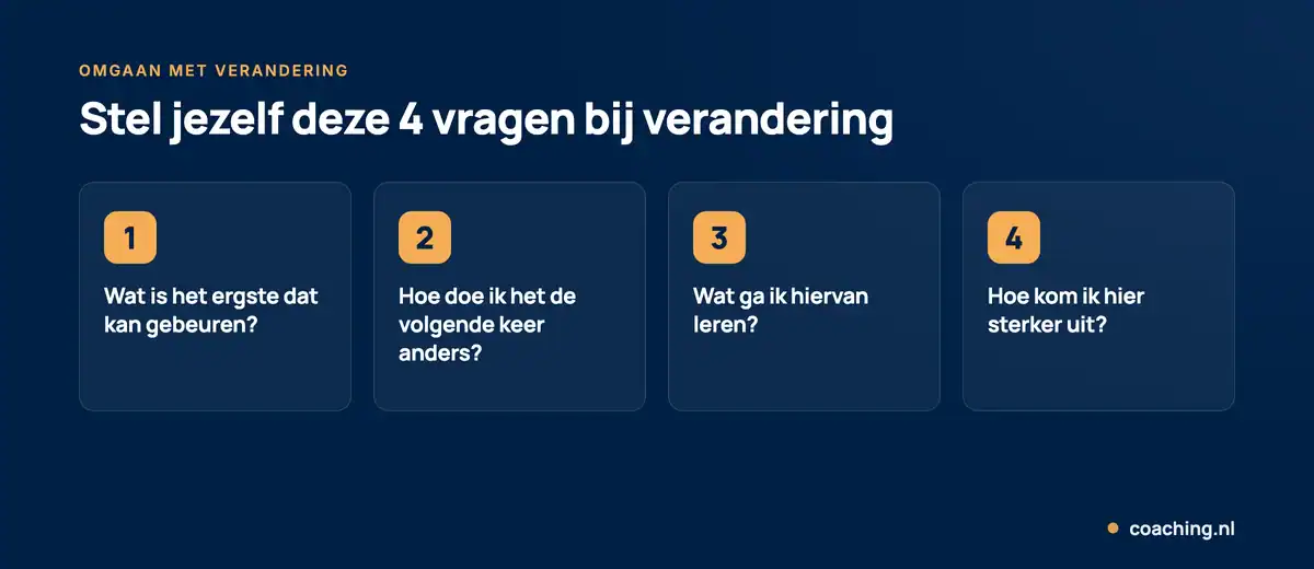 Infographic met 4 vragen die helpen bij verandering: wat is het ergste dat kan gebeuren, wat doe ik anders, wat leer ik en hoe kom ik sterker uit de situatie.